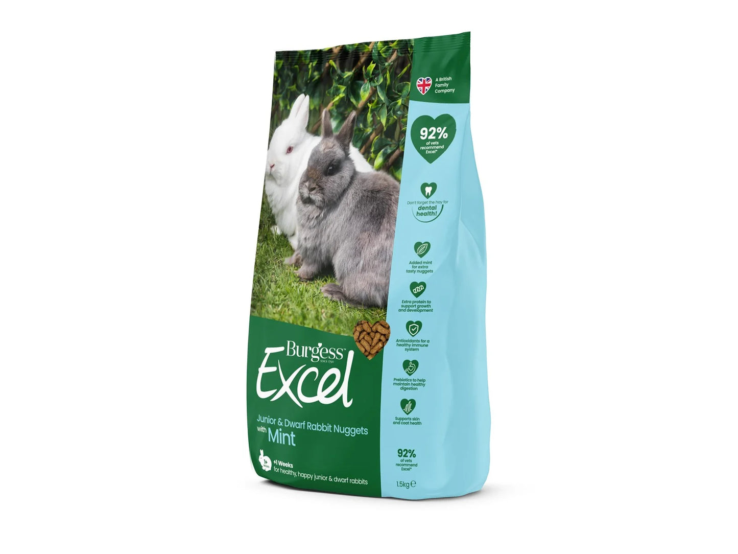 Burgess rabbit exel nuggets with mint 2