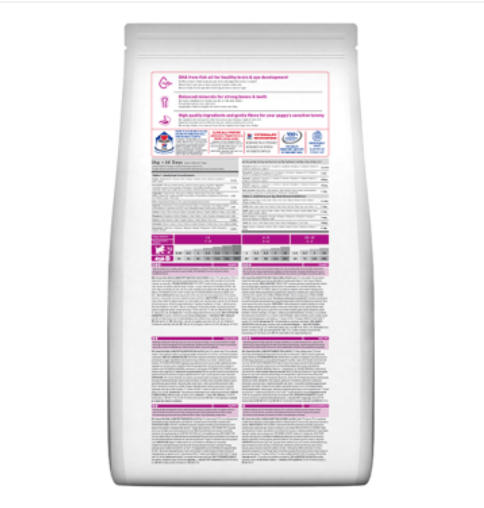 Hill's Science Plan Chicken Small & Mini Puppy Food 1.5kg